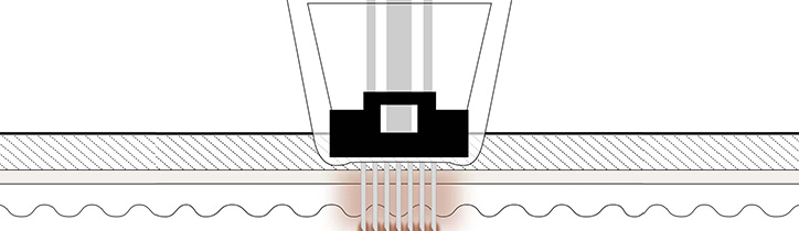 radiofrequency